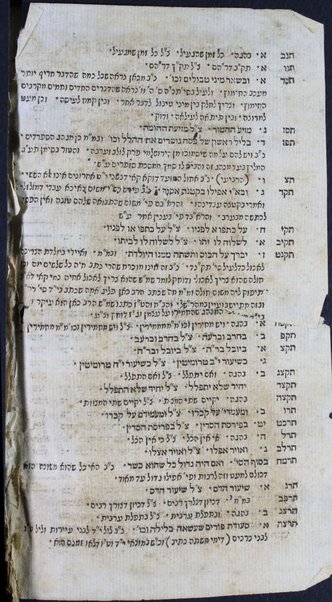 Shulḥan ʻarukh : mi-Ṭur Oraḥ ḥayyim [-Ḥoshen Mishpaṭ] /  ḥibero ... Yosef Ḳaro ; ʻim ḥidushe dinim ... Mosheh Iserleś ...