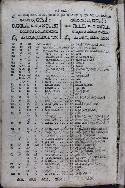 Talmud Bavli masekhet Berakhot : ʻim perush Rashi ṿe-tosfot u-fisḳe tosfot Rabenu Asher u-fisḳe ha-Rosh u-ferush ha-Mishnayot leha-Rambam : Torah or, Masoret ha-Shas, ʻEn mishpaṭ ...