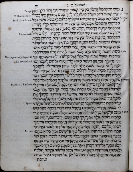 Sefer Arbaʻah ṿe-ʻeśrim : ḥeleḳ ri'shon [-reviʻi] ... Minḥat Shay ...