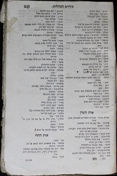 Sefer Mishnayot : ʻim neḳudot ha-kosef ...