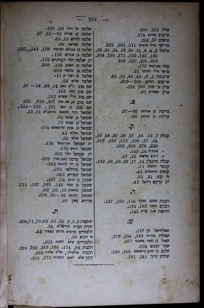 Dor dor ve-dorshav : hu sefer divre ha-yamim le-Torah shebe-ʻal peh : ʻim ḳorot sofrehah ṿe-sifrehah / me-iti Aizaḳ Hirsh Ṿais.