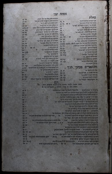 Masekhet Avot : ʻim perush Yen Levanon. Sefer Ḥokhmat Shelomoh / heʻetaḳtiṿ li-leshonenu. ha-Pe. ḳarati be-shem Ruaḥ ḥen. Naftali Hirts ben Yiśakhar Ber Ṿizel.