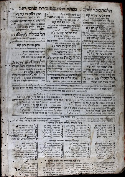 Maʻaśeh Roḳeaḥ Helek Rishon : sovev holekh ʻal divre ha-Rambam le-sefer Mishneh Torah / asher ḥibarti ani Masʻud Ḥai b.l.a.a. Aharon Raḳa.h