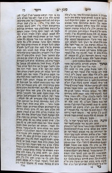 Sefer Ḥayim ṿa-ḥesed : ṿe-hu ḥibur sheʼelot u-teshuvot ṿe-ʻinyanim nifradim ... / peʻulat Ḥayim Yitsḥaḳ Musafiya ; uve-sof ha-sefer Hilkhot Berakhot leha-Riṭba ṿe-Ḳunṭres Ḥidushe dinim le-Rabane Yerushalayim ha-ḳadmonim