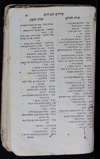 Sefer Mishnayot : ʻim neḳudot ha-kosef ... bi-khetav Ashuri ... ukhe-seder asher nidpesu ... be-Ṿenetsyah ... u-poh Liṿorno ... be-otiyot Amśṭerdam.