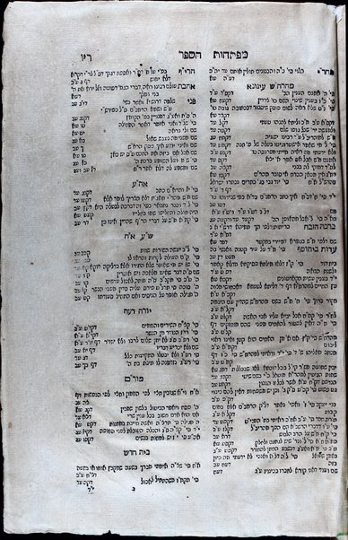 Sefer Beʼerot ha-mayim : miḳtsat teshuvot ʻal 4 Ṭurim O. ḥ. ṿe-Y. d. ṿe-E. ha. / asher ṭipaḥti ṿe-ribeti ... [Yitsḥaḳ b. ke-m. ha-r. R. Eliyahu n. Śang'i].