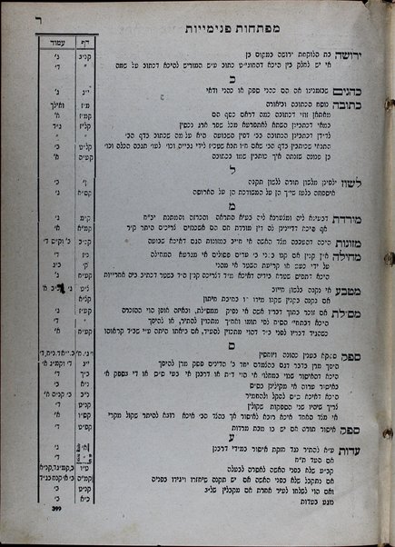 Sefer Avne ha-efod : zikaron, zikaron la-rishonim hemah ha-giborim ... ḥidushe dinim ʻal Even ha-ʻezer ... / Daṿid b. Avraham Pipano.