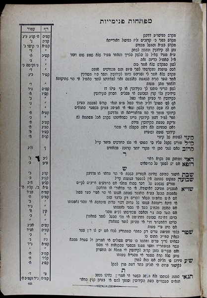 Sefer Avne ha-efod : zikaron, zikaron la-rishonim hemah ha-giborim ... ḥidushe dinim ʻal Even ha-ʻezer ... / Daṿid b. Avraham Pipano.