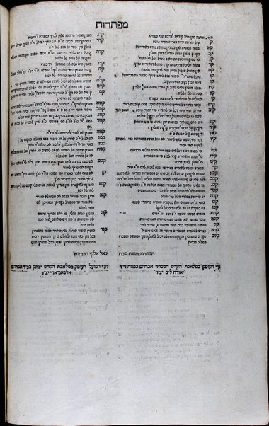 Mi-Sefer Ginat ṿeradim :  ... sheʼelot u-teshuvot u-fiske dinim meḥudashim be-seder Arbaʻah Ṭurim ... / hekhinam ṿe-gam ḥiḳram ... Avraham ha-Leṿi ben ha-rav ... Mordekhai ha-Leṿi.