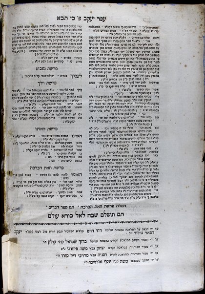 Sefer Daʻat zeḳenim : ṿe-hu ḥibur kolel ʻal ha-Torah : ha-rishon me-rabotenu baʻale ha-Tosafot ... ṿe-ha-sheni sefer Minḥat Yehudah me-rabenu Yehudah bar Eli'ezer : uve-tokho ... mafteḥot ... ḳarati be-shem ʻAfar Yaʻaḳov ... / Yitsḥaḳ Yosef Nunes Ṿais.