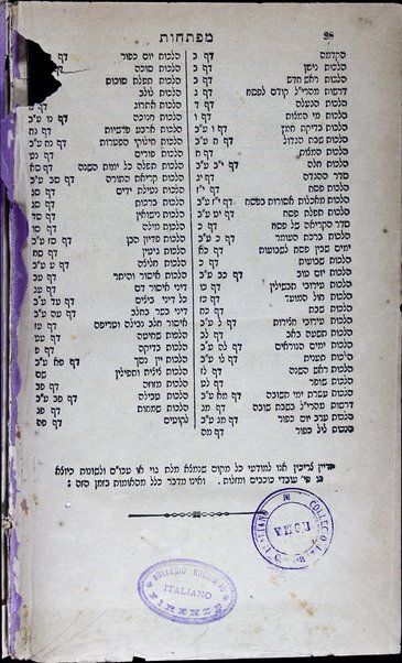 Sefer Maharil