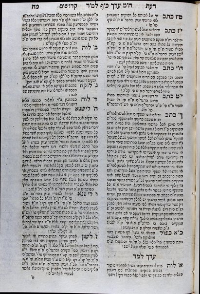 Sefer Daʻat ḳedoshim