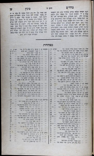 Maharam Mints ape zutre : ṿe-hu mi-ḥelḳe ha-sheʼelot u-teshuvot shel Mosheh Mints / ... ṿe-sidarti ezeh devarim rak le-dugma be-ʻalma ani Yosef Yitsḥaḳ Mints. Nidpas me-ḥadash ʻim heʻarot.