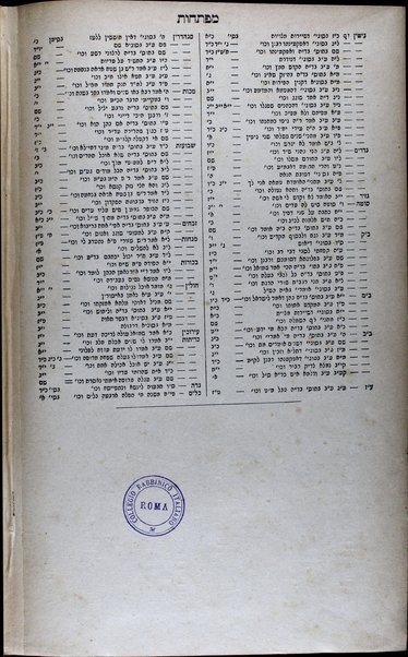 Maharam Mints ape zutre : ṿe-hu mi-ḥelḳe ha-sheʼelot u-teshuvot shel Mosheh Mints / ... ṿe-sidarti ezeh devarim rak le-dugma be-ʻalma ani Yosef Yitsḥaḳ Mints. Nidpas me-ḥadash ʻim heʻarot.