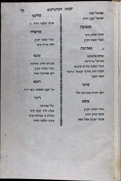 Sefer Ḥayim ṿa-ḥesed : ṿe-hu ḥibur sheʼelot u-teshuvot ṿe-ʻinyanim nifradim ... / peʻulat Ḥayim Yitsḥaḳ Musafiya ; uve-sof ha-sefer Hilkhot Berakhot leha-Riṭba ṿe-Ḳunṭres Ḥidushe dinim le-Rabane Yerushalayim ha-ḳadmonim