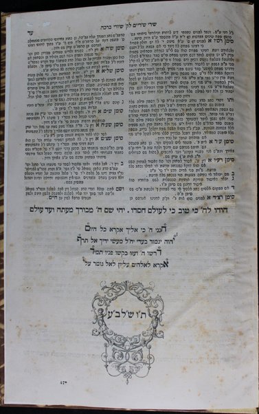 Sefer Birke Yosef : ve-hu ḥidushe dinim u-palpelet kol she-hu ʻal ha-arbaʻah Shulḥan ʻarukh / me-et ha-Rav Ḥayim Yosef Daṿid Azulai.