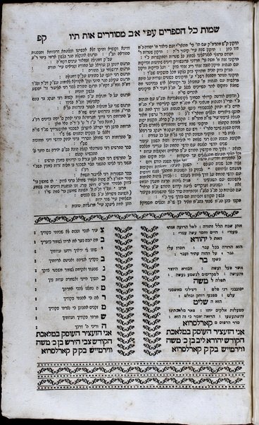 Seder ha-dorot : meḥubar u-meyusad ʻal yesodot ṿe-seder ha-dorot ... u-vo timtsa shemot sifre Torah, Neviʼim u-Khetuvim ṿe-khol ha-mefarshim bi-shemotam neḳuvim, u-shemot kol ha-sefarim be-ʻerekh A. B. mesudarim / ḥibro Yeḥiʼel.