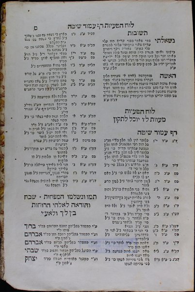 Migdal Ḥananʼel : la-Torah ula-teʼudah [leshonot ha-Rambam].