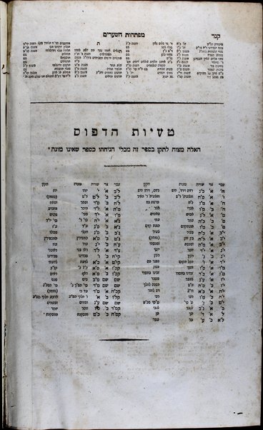 Sefer Ben Yoḥai : mevaʼer tsefunot be-maʼamre ha-tana ... Rabi Shimʻon ben Yoḥai, zal, ha-ketuvim be-khol ha-Shas Bavli ṿi-Yerushalmi, Sifra ṿe-Sifre ṿe-Tosefta ... = Ben Jochai / u-meḥubar me-iti ... Mosheh ben Menaḥem Mendel Ḳunits.