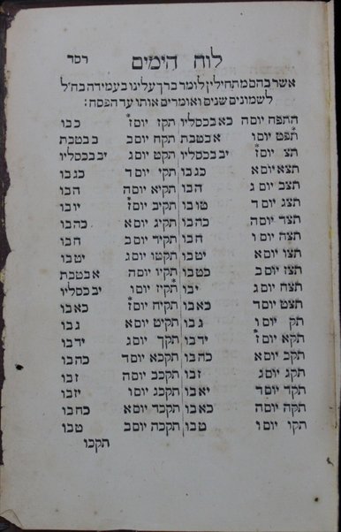 Seder tefilot u-teḥinot u-fizmonim ṿe-hafṭarot : ... ṿe-gam kol ha-parashiyot sheba-sheni uva-ḥamishi ke-minhag ḳ. ḳ. Sefaradim ...