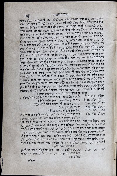 Mitsṿat ha-melekh : ... azharot ʻa[l] p[i] daʻat ha-Rambam ... ṿeha-ḥonim ʻalaṿ shene veʼurim ... Ner mitsṿah ... [ṿe-]Hidur mitsṿah ... ṿe-aḥaraṿ ... Azharot / ǂc Yitsḥaḳ bar Reʼuven.