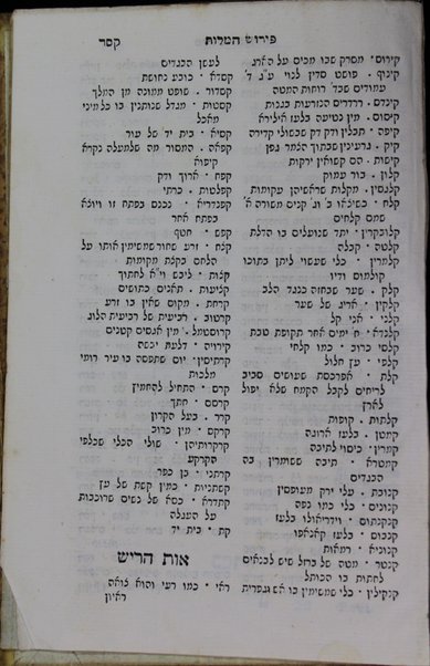 Mishnayot : Seder Zeraʻim [-Ṭeharot] ... ʻim kol ḥilufe girsaʼot / asher banah ... Daṿid Alṭaras. Sefer Yetsirah u-Tefilat Eliyahu ha-Navi.