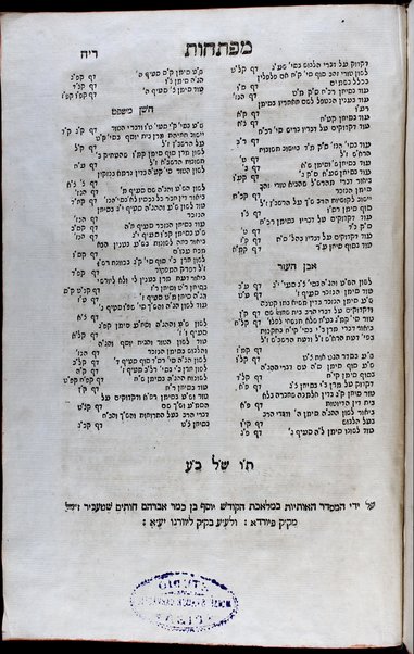 Sefer Bene Yehudah : ... li-leshonot ha-Rambam ... ṿe-gam le-harbeh leshonot rishonim ṿe-aḥaronim u-teshuvah le-shoʼalim ... uve-sof ha-sefer Ot berit Ḳodesh modiʻa maʻalat ha-milah / [me-et Yehudah ʻAyash].