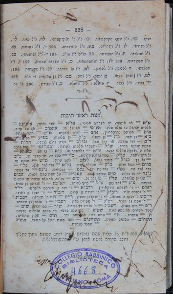 Liḳuṭe ḳadmoniyot : le-ḳorot dat bene Miḳra ṿeha-liṭeraṭur shelahem, ʻa. pi kitve yad ʻIvriyim ṿe-ʻArviyim / me-et Simḥah Pinsḳer.