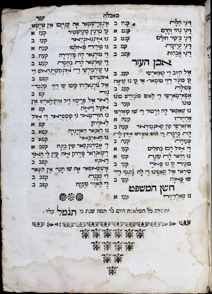 Sefer Shulḥan ha-panim : libro ly'am'ado 'in L'adino Meza de 'el 'alma ...