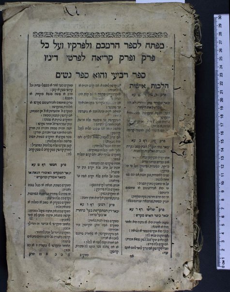 Mishneh Torah : ... hi ha-Yad ha-ḥazaḳah leha-Rambam ... ʻim Haśagot ha-Rabad ... u-Magid mishneh ṿe-ʻim Kesef mishneh la-gaʼon ... Yosef Ḳaro ... ṿe-ḥidashnu bo ha-temunot ha-shayakhot be-Ferush hilkhot ḳidush ha-ḥodesh ṿe-ʻod hosafnu ʻal ha-halakhot ha-nizkarot perush meha-r. R. Leṿi N. Ḥabib ... ha-kol hugah ... ṿe-hosafnu ... mafteaḥ ...