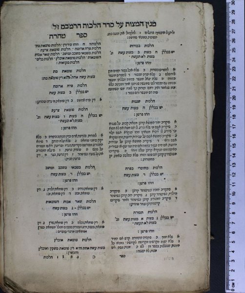 Mishneh Torah : ... hi ha-Yad ha-ḥazaḳah leha-Rambam ... ʻim Haśagot ha-Rabad ... u-Magid mishneh ṿe-ʻim Kesef mishneh la-gaʼon ... Yosef Ḳaro ... ṿe-ḥidashnu bo ha-temunot ha-shayakhot be-Ferush hilkhot ḳidush ha-ḥodesh ṿe-ʻod hosafnu ʻal ha-halakhot ha-nizkarot perush meha-r. R. Leṿi N. Ḥabib ... ha-kol hugah ... ṿe-hosafnu ... mafteaḥ ...