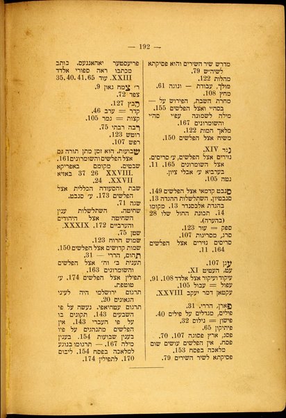 Eldad ha-Dani : sipuraṿ ṿe-hilkhotaṿ be-mahadurot shonot ʻal pi kitve-yad u-defusim ʻatiḳim ʻim mavo ṿe-heʻarot be-tseruf maʼamar ʻal ha-Falashim u-minhagehem / me-et Avraham ʻEpshṭain.