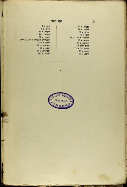 Leket yosher kolel minhagim, peiske halakhot u-teshuvot shel rabo ... yaza laor rishonah ... ʻim hagahot, tikunim, beurim u-mavo meet Yaacov Freimann.