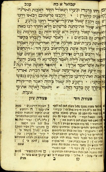 [Neviʼim rishonim, Neviʼim aḥaronim u-Khetuvim] : ʻim shene perushim : yenuḥaḥ ke-ishim ... Metshudat Daṿid ... Metsudat Tsiyon ... / Yeḥiʼel Hilel mi-ḳ.ḳ. Yavrov be-h.h. Daṿid Alṭ Shuler.