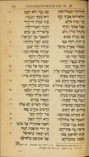 Sefer Torah, Neviʼim u-Khetuvim : meduyaḳ heṭev ʻal pi ha-mesorah / hugah ... ʻal yede ... Meʼir ha-Leṿi Leṭeris.