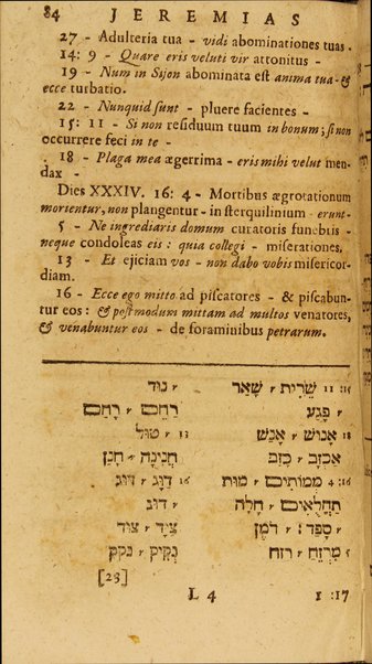 Compendium Biblicum : continens ex 23202 versiculis totius Veteris Testamenti, tantum versiculos 2289. (non tamen integros,) in quibus omnes universi Vet. T. voces, tam primitivae quam derivativae, tam Hebraicae quam Chaldaicae, unà cum versione Latina inveniuntur / auctore Johanne Leusden ...