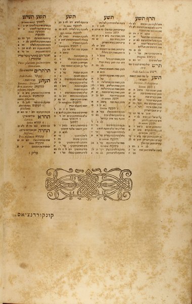 Johannes Buxtorfi Concordantiae bibliorum Hebraicae : nova et artificiosa methodo dispositae in locis innumeris depravatis emendatae, deficientibus plurimis expletae, radicibus antea confusis distinctae, & significatione vocum omnium latinâ illustratae... : accesserunt novae concordantiae Chaldaicae omnium vocum, quae Corpore Bibliorum Hebraico continentur / cum prefatione, quã operis usus abundè declaratur, per Johannem Buxtorfium....