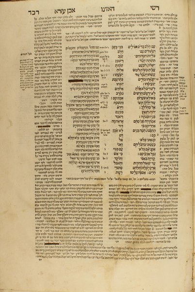 Ha-ʻEśrim ṿe-arbaʻ gadol ... : ... rishon. ha-ḥumash ʻim targum peru. Rashi ṿe-I.ʻE. u-parperaʼo. mi-Baʻal ha-Ṭurim : ṿeha-Neviʼi. ha-rishonim ʻim pe. Rashi ṿe-Ḳimḥi ṿe-Ralbag ṿe-rabenu Yeshaʻyah : ṿeha-Neviʼim ha-aḥaronim ʻim pe. Rashi ṿe-Kimḥi : ṿeha-Ketuvim talim ʻim pe Rashi ṿe-I. ʻE. Mishle ʻim peru. Rashi ṿe-Ralbag : ʼIyov ʻim pe. ʼIbn ʻEzra ṿe-Ralbag : Daniyel ʻim pe. I. ʻE. ṿe-rabenu Seʻadyah Gaʼon : ʻEzra ʻim pe. Rashi ṿe-ʻim pe. R. Mosheh Ḳimḥi : Divre ha-yamim ʻim pe. Rashi ṿe-Radaḳ : ḥamesh megilo. ʻim pe. Rashi ṿe-I. ʻE. ...