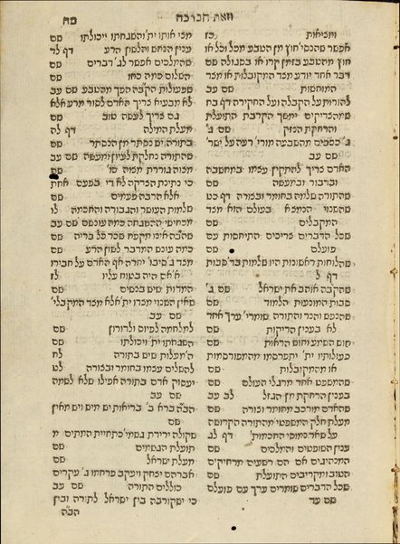 Sefer Devar Shemuʼel : vẹ-hu perush kol maʼamre Razal sheba-sefer Eleh ha-devarim Rabah / hekhinam Shemuʼel ben Yaʻaḳov ben Shemuʼel Hạgiz.