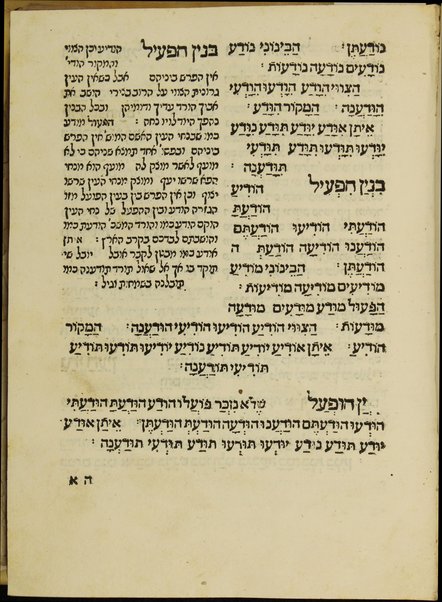 Sefer Diḳduḳ / ḥibro Mosheh Ḳimḥi ... ṿe-nidpas taḥat memshelet adonenu Yoʼan Śfortseʼah ... be-shanah ha-ḥamishit le-Yuliyo pifiyor ha-sheni ...