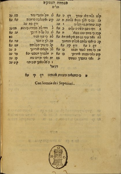 Sefer Leḥem dimʻah / hibro ṿe-gam yisdo Shemu'el Uzidah ; ṿe-hu p.[erush] 'al Megilat Eikhah me-yemino RaShi ; ṿe-'al devaraṿ yosif leḳaḥ hogeh 'al yede Yitsḥaḳ Gershon.