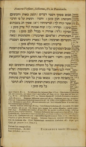 Torah, neviʼim u-khetuvim = Biblia hebraica : secundum ultimam editionem Jos. Athiae, a Johanne Leusden denuo recognitam / recensita atque ad Masoram, et correctiores Bombergi, Stephani, Plantini aliorumque editiones, exquisite adornata variisque notis illustrata ab Everardo van der Hooght.