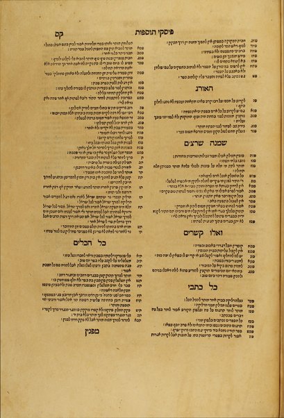 [Talmud Bavli] : ʻim Perush Rashi ṿe-Tosafot u-Fisḳe Tosafot ṿe-Rabenu Asher u-Ferush ha-mishnayot meha-Rambam ṿe-ʻim kol ha-ḥidushim nitḥadshu bi-defus Yusṭiniʼanah be-Ṿenetsiʼah ...