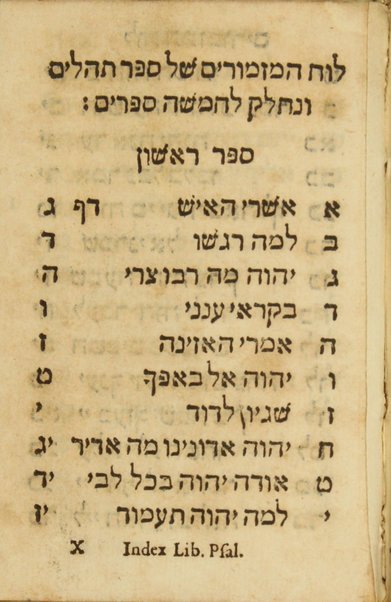 Sefer Tehilim = Liber Psalmorum