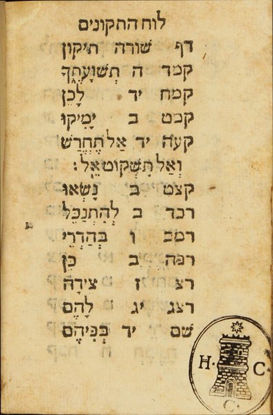 Sefer Tehilim = Liber Psalmorum