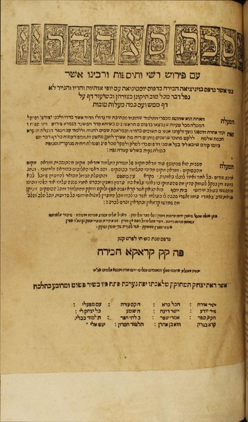 [Talmud Bavli] ... : ʻim Perush Rashi ṿe-Tosafot ṿe-Rabenu Asher / kefi asher nidpas be-Ṿenetsiyah ha-birah bi-defus Yusṭiniyah ...