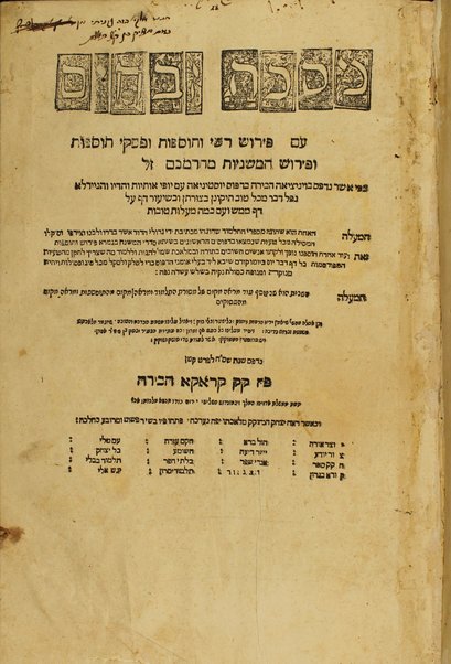 [Talmud Bavli] ... : ʻim Perush Rashi ṿe-Tosafot ṿe-Rabenu Asher / kefi asher nidpas be-Ṿenetsiyah ha-birah bi-defus Yusṭiniyah ...