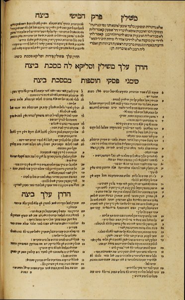 [Talmud Bavli] ... : ʻim Perush Rashi ṿe-Tosafot ṿe-Rabenu Asher / kefi asher nidpas be-Ṿenetsiyah ha-birah bi-defus Yusṭiniyah ...