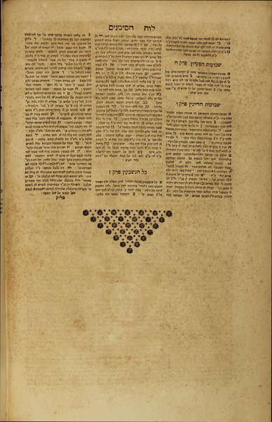 [Talmud Bavli] : ʻim perush Rashi ṿe-tosafot u-fisḳe tosafot ṿe-Rabenu Asher u-fisḳe ha-Rosh u-ferush ha-Mishnayot meha-Rambam