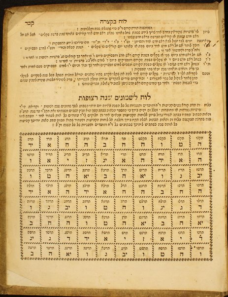 Sefer arbaʻah ṿe-ʻeśrim : ... hinam mesudarim ... u-mugahim ... u-menuḳim ... le-daʻat Minḥat Shai.